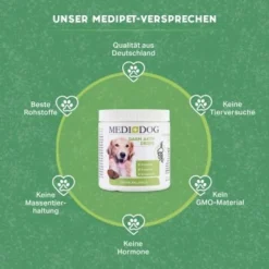 MediDog Darm Aktiv Drops -Hund Spielzeug Verkäufe 0659fa2a3b14cf3ae93659f5c410d8207a97e007 1660403 de DE 9c677d843ff9a1a55e111dd77a7da7370ca445bey2YhYc