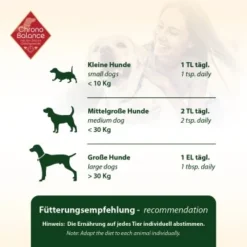 ChronoBalance Natürliches Borretschöl -Hund Spielzeug Verkäufe 1cb7e10d515a659b68cad3017fd46807a3104580 1409493 de DE 147ea047addf1e750c7fe50d6e724ad0329b392aunRkw9
