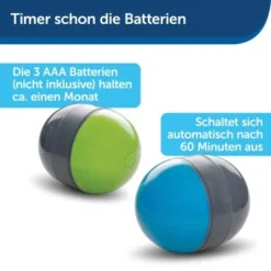 PetSafe Elektronisches Hundespielzeug Ricochet -Hund Spielzeug Verkäufe 295b082a8c142330a721376ab8079e17bd46fe23 1418724 de DE 14fdcaaedd1ef0ca9c129a4144bce9c20d27d363xKBDIh