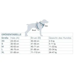Kurgo Journey Air Hundegeschirr Blau/ Grau L 13 Kurgo Journey Air Hundegeschirr Blau/ Grau L -Hund Spielzeug Verkäufe 31ce556a08bdee469868d6154f4ced8329a10357 1353742 de DE 2ad3b87b1b21a5b15d2338b5bcaca3e666a00eefyTF5wg