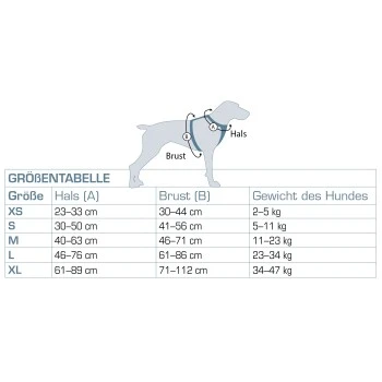 Kurgo Journey Air Hundegeschirr Blau/ Grau L 5 Kurgo Journey Air Hundegeschirr Blau/ Grau L – Bild 5
