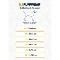 Ruffwear Overcoat™ Hundejacke Rot M -Hund Spielzeug Verkäufe 3394cac7d9164013014e96b6239db77b172aacdf 1369977 de DE 2458123e581d09b13a6b0dea0fa99871a13b8eaeQs7A1r