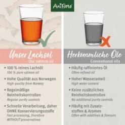 Aniforte Lachsöl 500ml 13 Aniforte Lachsöl 500ml -Hund Spielzeug Verkäufe 3dde9c974c34cbcf05e9497f43d8baa10a6a1360 1422196 de DE 7ca4c239f62de1fe9a4b3770ee511a16bd2b2aa1WdWVm4