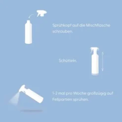 BactoFacto Fellpflege Spray -Hund Spielzeug Verkäufe 436b11f77f376028655ddbd23680c4e37a197817 1408996 de DE 536a3531e466023e25139ea8c041c7c8d58eda6ejO1Nji