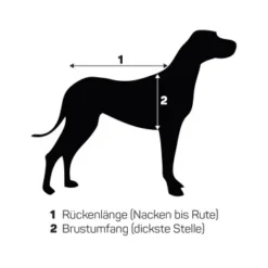 Wallace & Jones Bademantel Für Kl. Hunde Blau -Hund Spielzeug Verkäufe 76fed9273c14ad4f8b1d4a00d3bc37eb26d49960 1495361 de DE 9c7dd7b08e10e07c0fcc0ee1c61d362010d236a3giMgrI