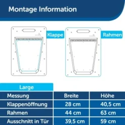 PetSafe SmartDoor Elektronische Hundeklappe, Größe L, Weiß -Hund Spielzeug Verkäufe 7aa6e1731b37c5c0fb95fc583e5ce51ba4a6ad16 1481147 de DE 9d2184404033fac60c4dfffda0885ea218f3c96cPoj7tf
