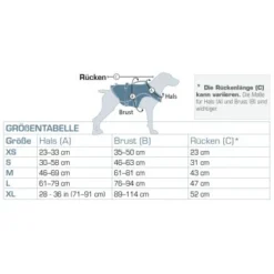 Kurgo Surf N Turf Hundeschwimmweste L 10 Kurgo Surf N Turf Hundeschwimmweste L -Hund Spielzeug Verkäufe 8e19b04fca4865a0e51c616fcf1556c4bdfd494c 1355736 de DE 18b9c3ba0ec60f6b4fb247c2485dff734d28f99a54qy9P