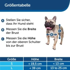 PetSafe SmartDoor Elektronische Hundeklappe, Größe L, Weiß -Hund Spielzeug Verkäufe 925e478f29d003773bb1a75ff2dca34b8fd01bcb 1481147 de DE 97a3b7c824f790031bfdcd0c97ad3f7b292d44bcBPwM27