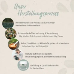 Aniforte Grünlippmuschelpulver Vollfettqualität 100 G -Hund Spielzeug Verkäufe d98faa52594ca23e167fd69cb9699393e0760df9 1439277 de DE 56aad0a42e8544a96587ad496899fa8575021b855zKUTG