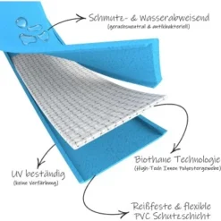 Bio-leine Biothane Führleine Verstellbar Magentarot 2 M 7 Bio-leine Biothane Führleine Verstellbar Magentarot 2 M -Hund Spielzeug Verkäufe effa3c2a67c4137e7a0be16e0aa19517609848bb 1665956 de DE cbcdd66ff513b879d702d1f2f28f9d0b7efe1c0bxmaFbh